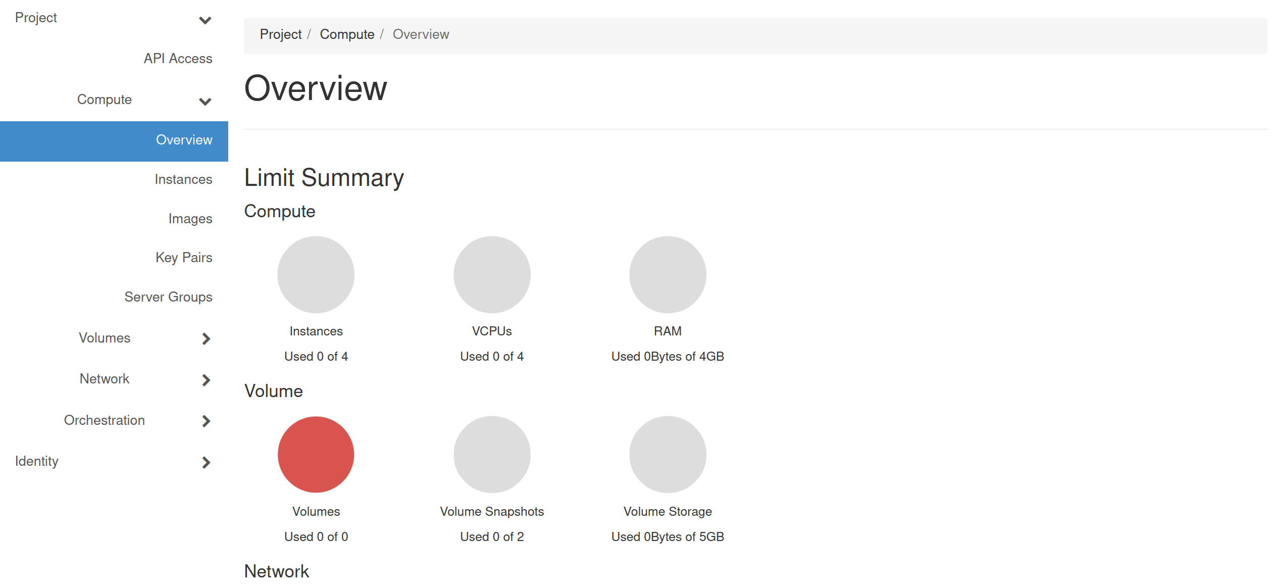 Resursa OpenStack - prezentare generală